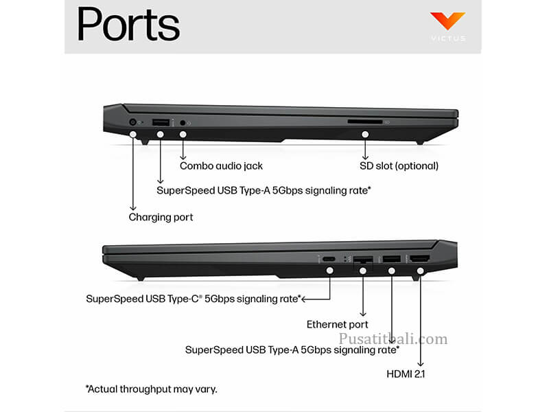 HP Victus Gaming 15-fa2883TX-B7NL5PA - Image 2