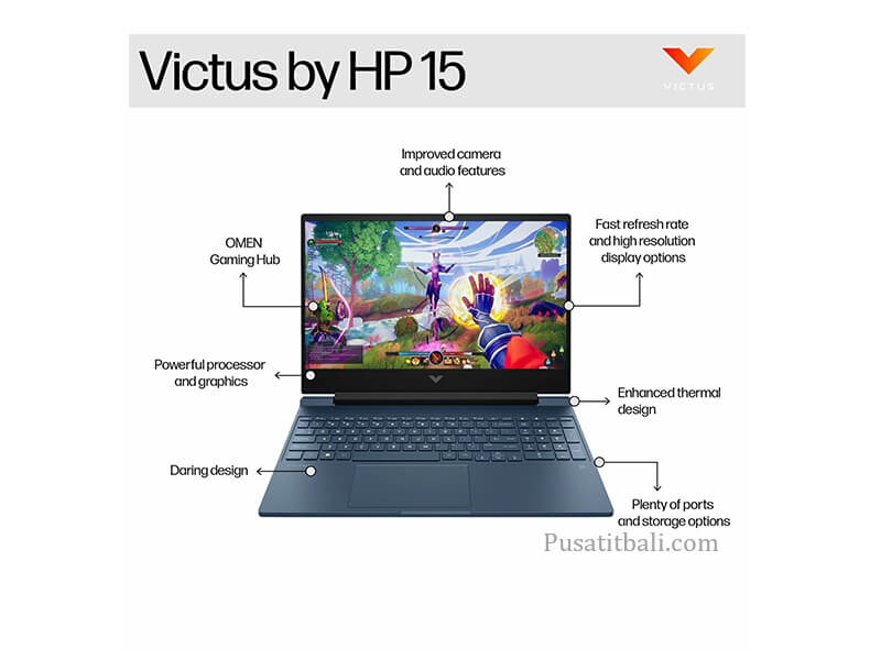 HP Victus Gaming 15-fb2556AX-A4TY2PA - Image 2