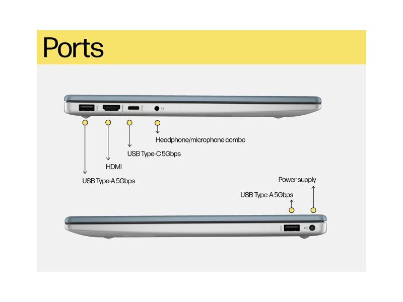 HP 14 Moonlight Blue Ports