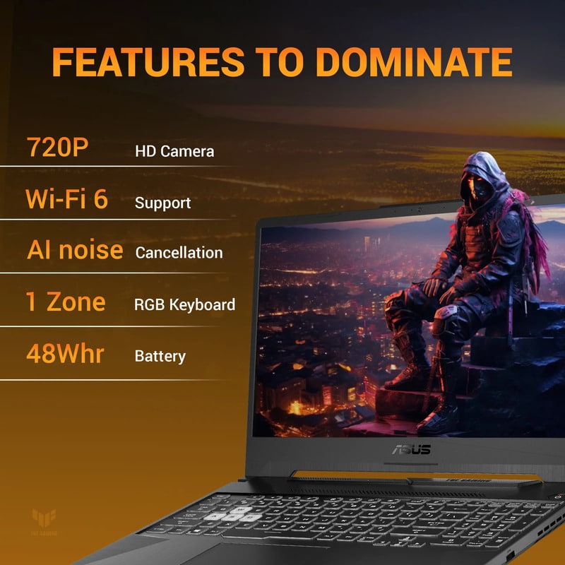 ASUS TUF Gaming A15 FA506NCQ - Image 4